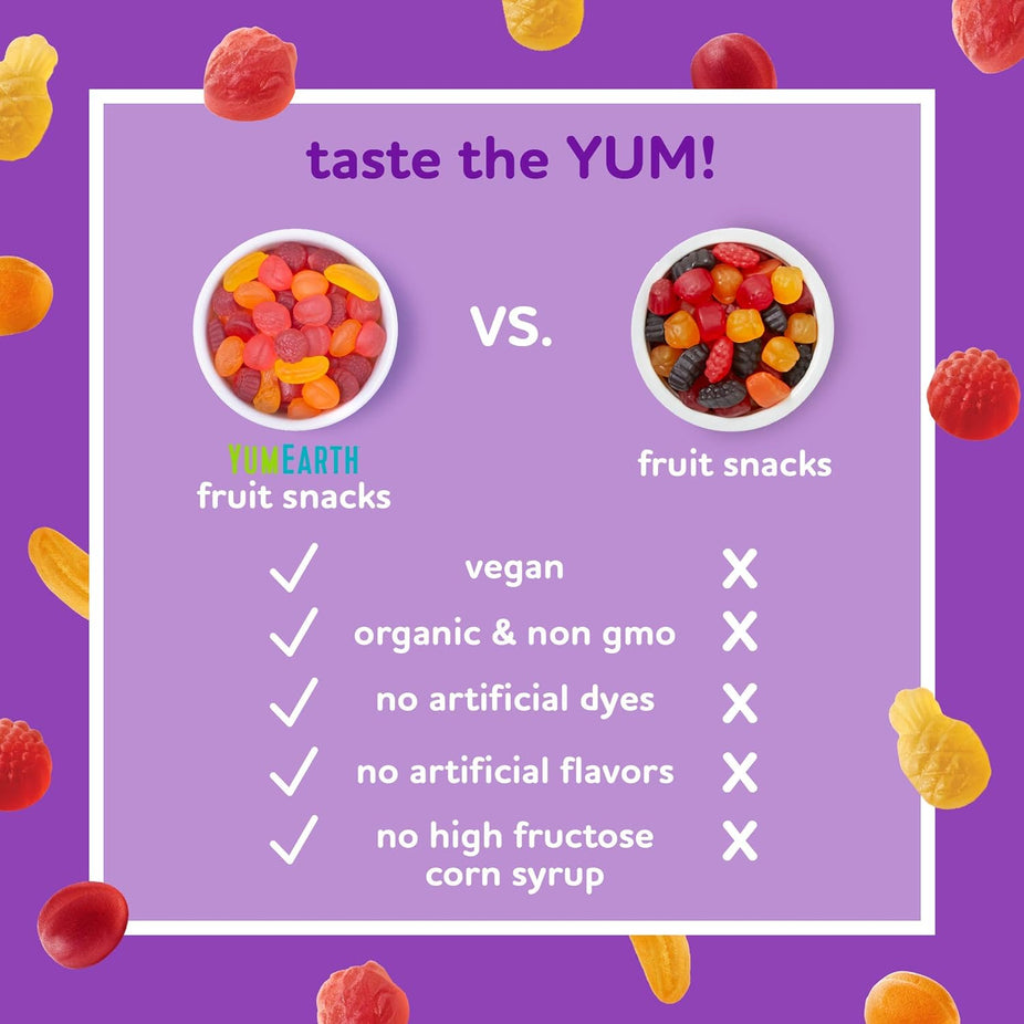 Easter Gummy Fruit Chews (10 Packs)