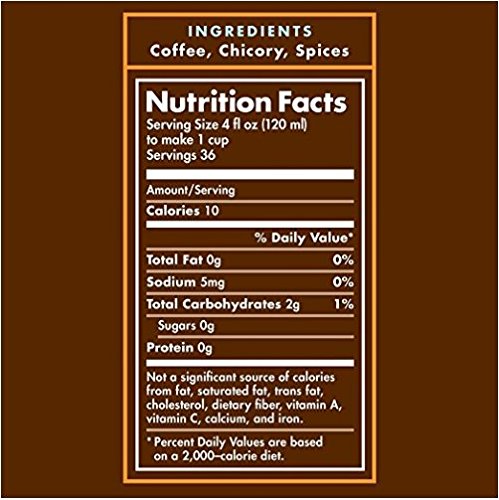 Iced Coffee Concentrate