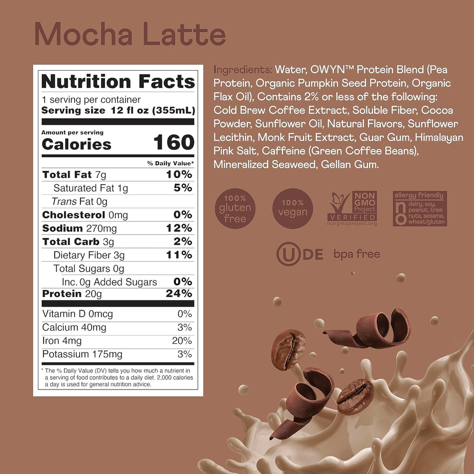 Double Shot Mocha Latte Ready-To-Drink Coffee Shake