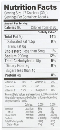 Farmhouse Cheddar Almond Flour Crackers