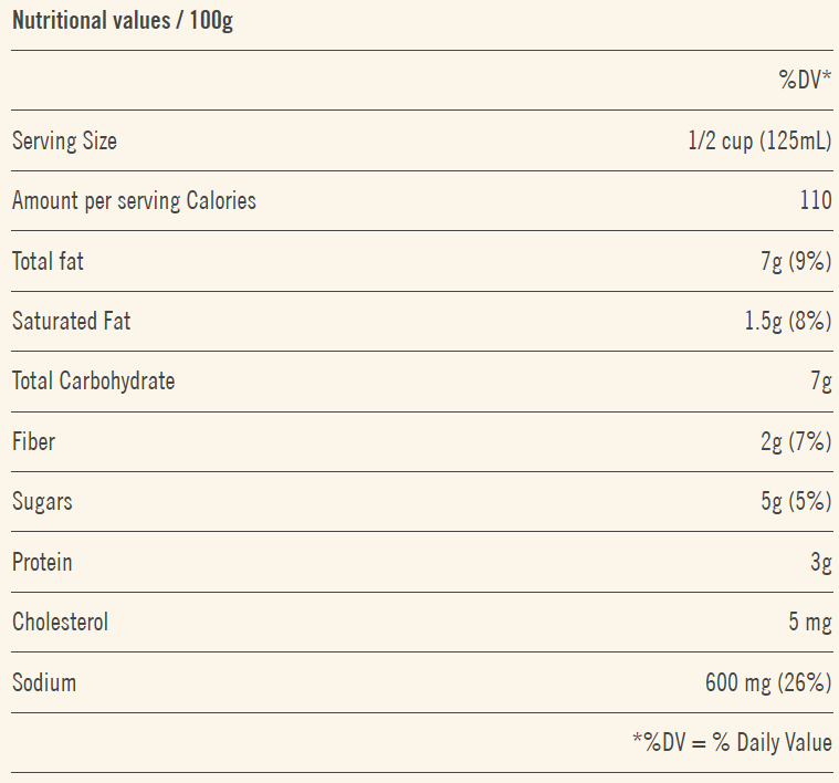 Parmigiano Reggiano Pasta Sauce