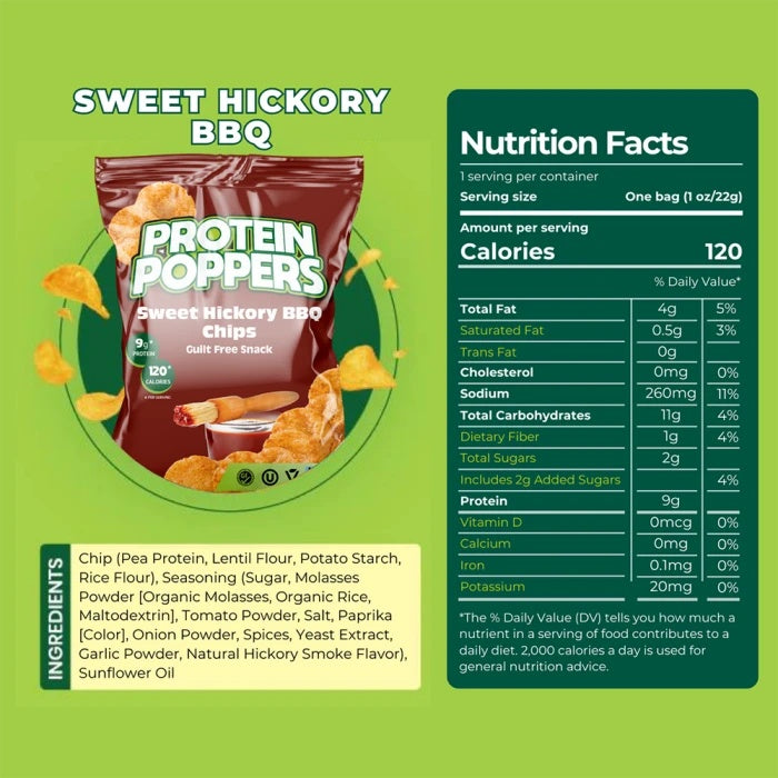 Hickory BBQ Protein Poppers