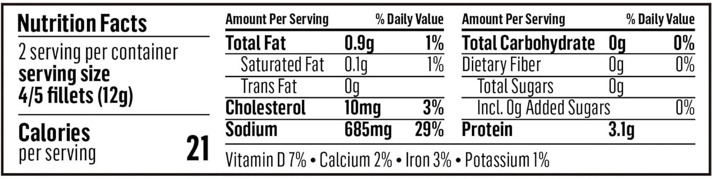 Anchovy fillets in Olive Oil (12 Pack)
