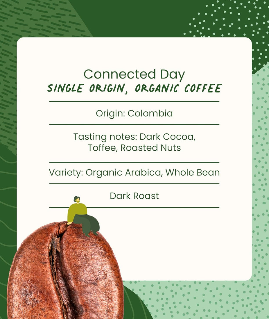 Connected Day Dark Roast Whole Bean Coffee