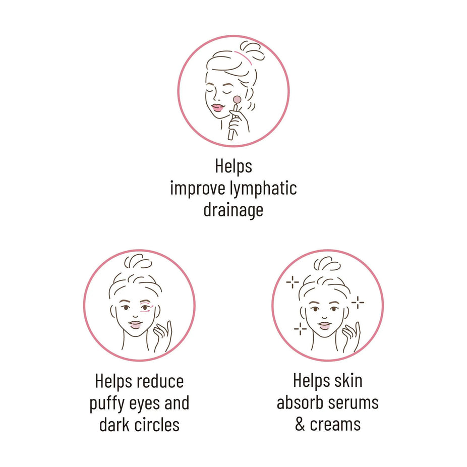 Rose Quartz Vibrating Facial Roller