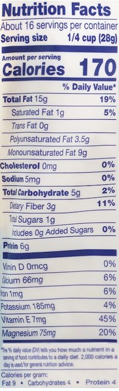 Almond Flour