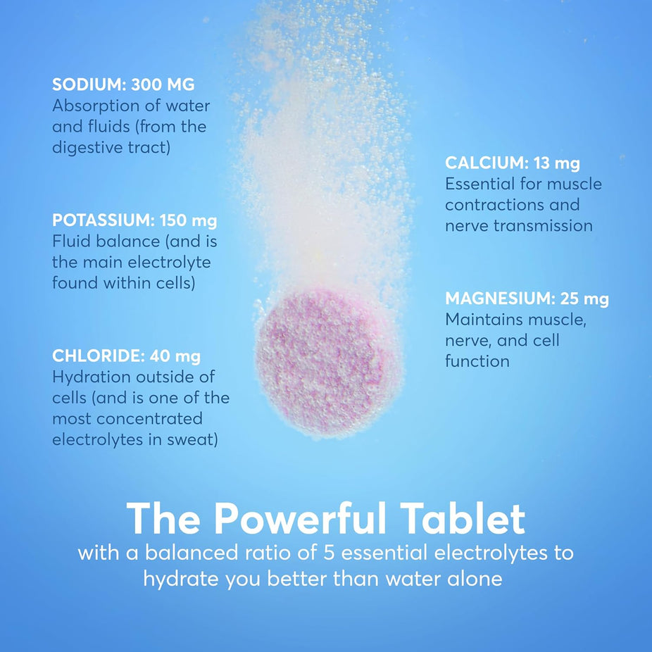 Sport + Caffeine Hydration Tablets - Wild Berry