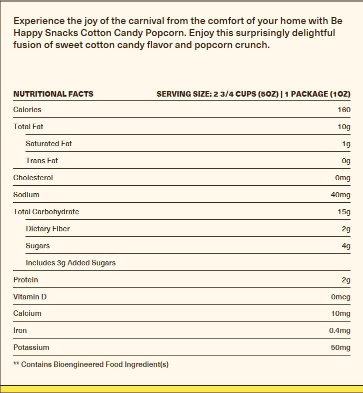 Cotton Candy Flavored Popcorn