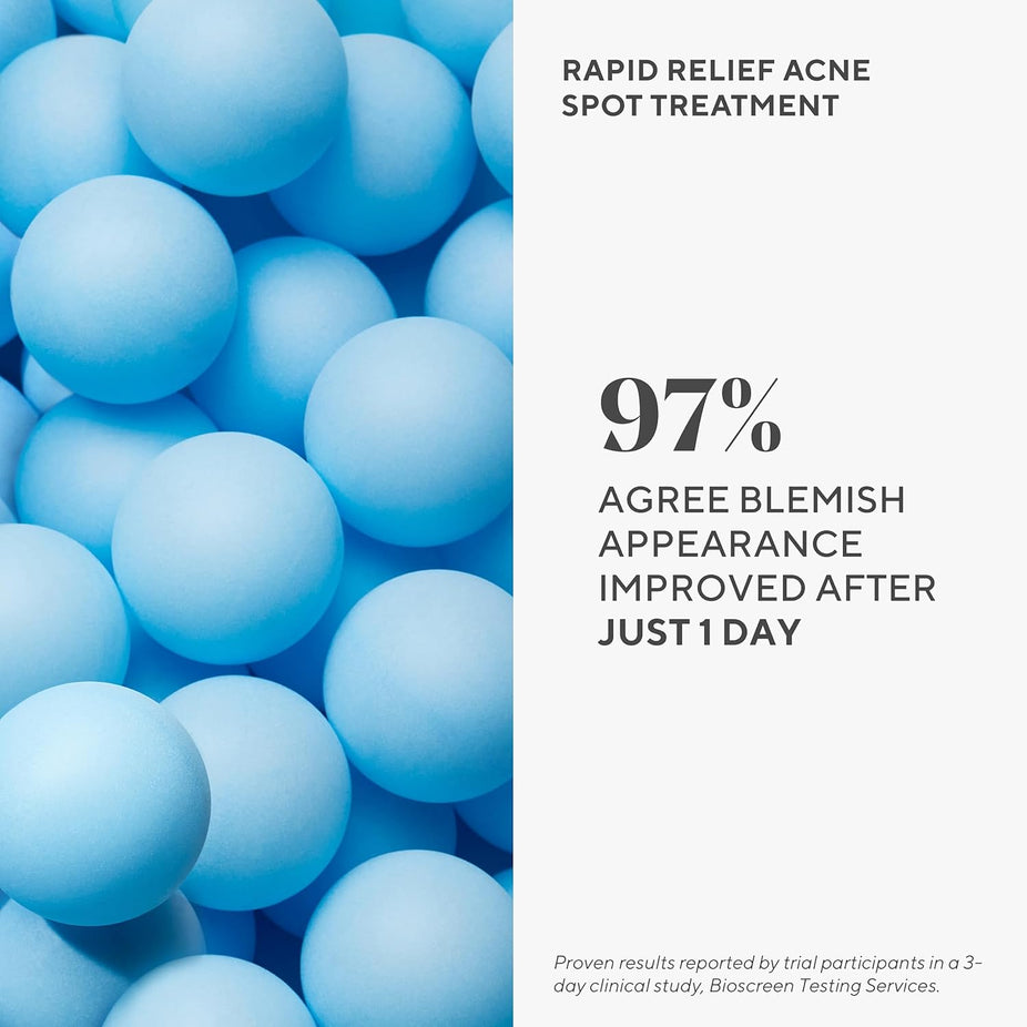 Rapid Relief Spot Treatment