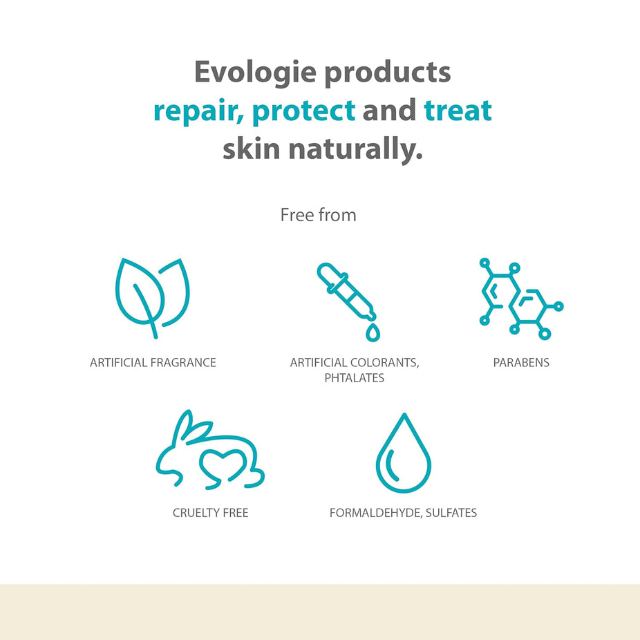 Stay Clear Starter Kit