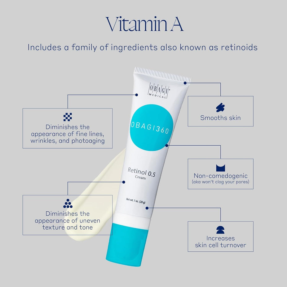 360 Retinol 0.5 Cream