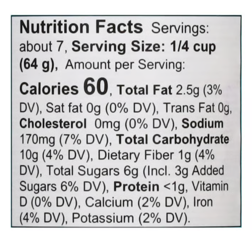 Smoky Harissa Chicken Sauce