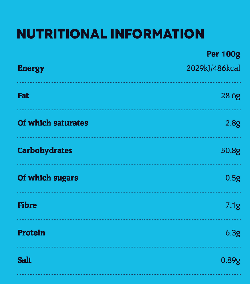 Sea Salt Potato Chips