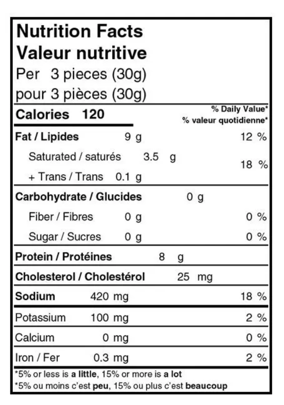 Italian-Inspired Salami Bites