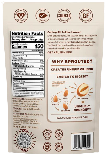 Coffee and Coconut Sprouted Nut Mix