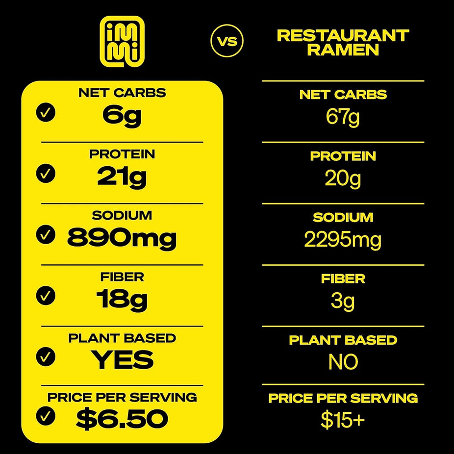 Creamy Plant Based Chicken Ramen (6 Pack)