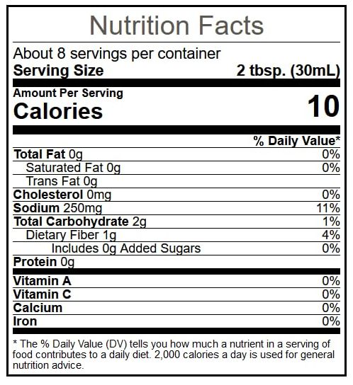 Gluten-Free Honey Dijon Dressing