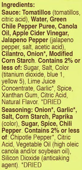 Sheet Pan Dinner Starter - Zingy Southwest Style