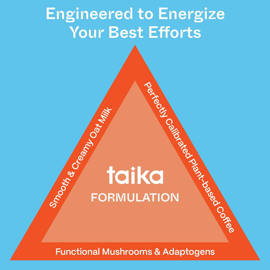 Oat Milk Latte + Adaptogens (12 Pack)