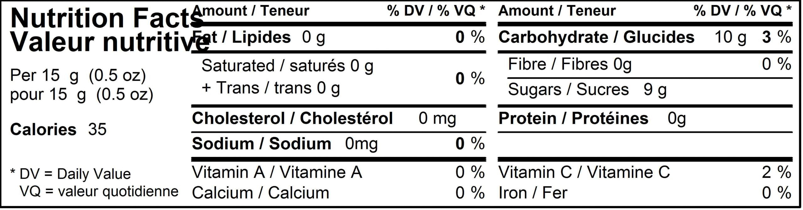 Plain ol  Blueberry Jam