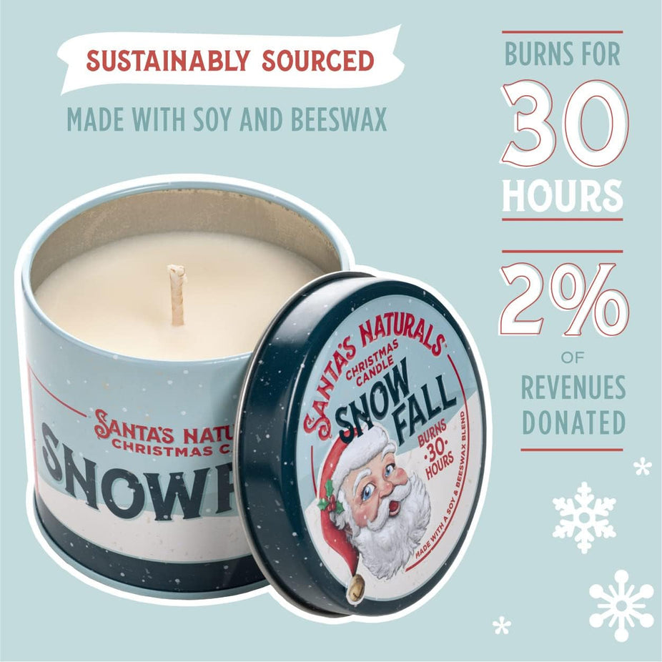 Mini Snowfall Candle