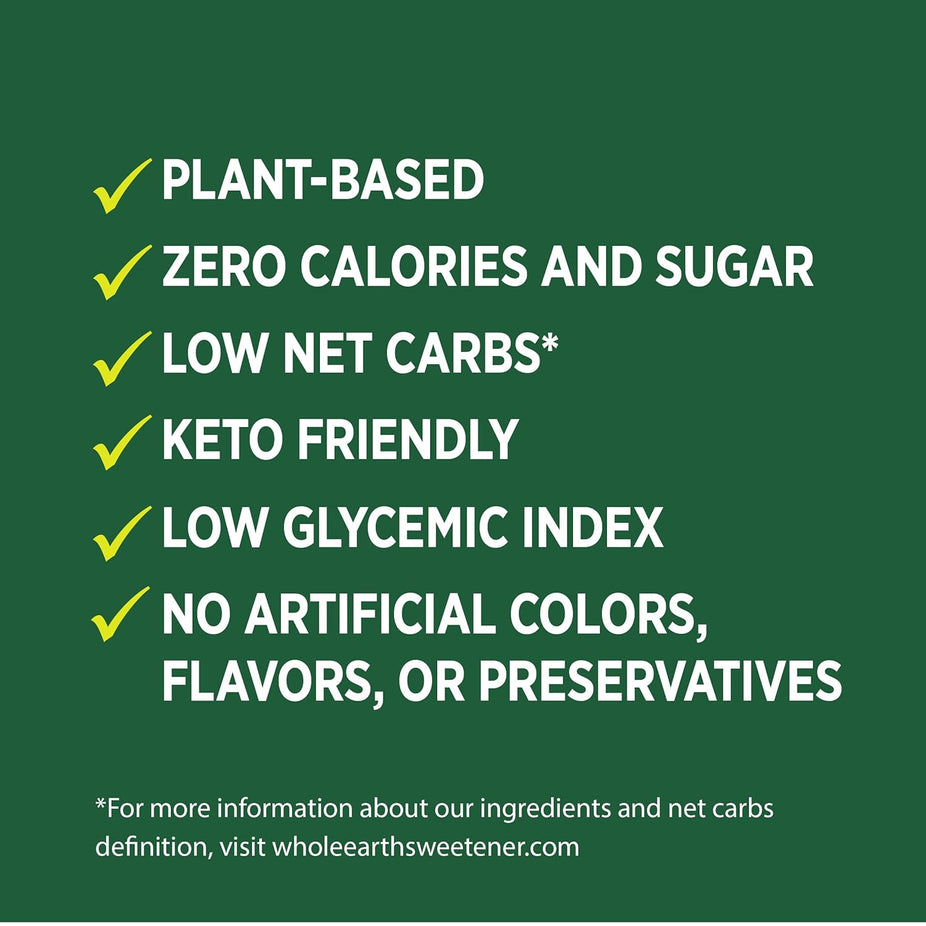 Powdered Sugar Replacement Baking Blend