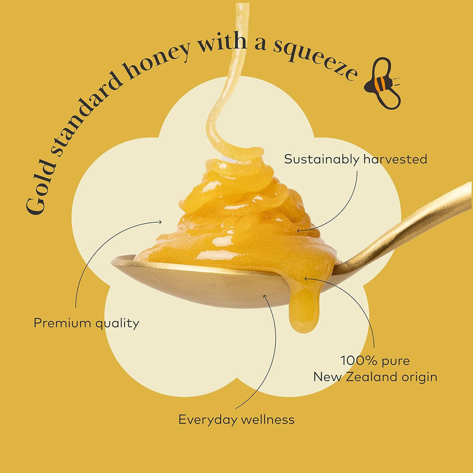 Manuka Honey No-Mess Squeeze Bottle