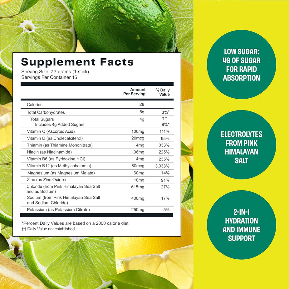 Lemon Lime Hydration Replenisher (15CT)