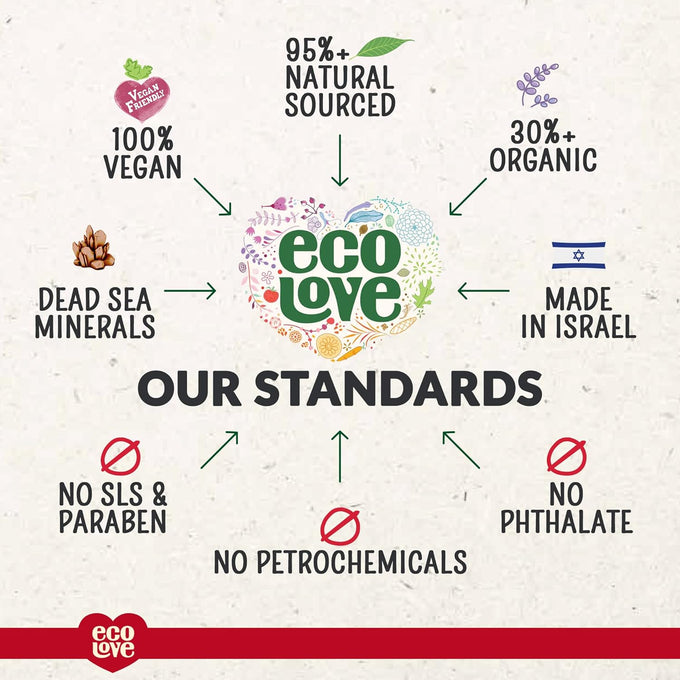 Red Collection Hair Conditioner for Normal to Oily Hair