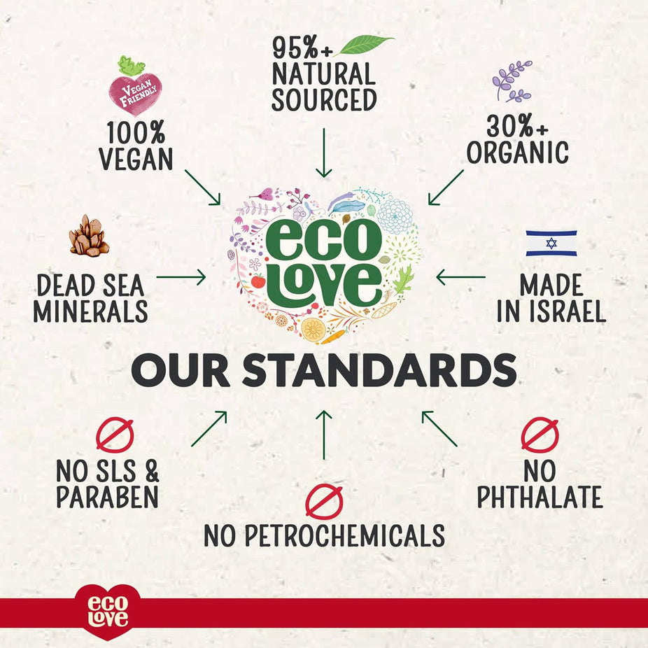 Red Collection Hair Conditioner for Normal to Oily Hair