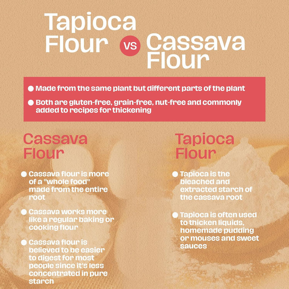 Cassava Flour