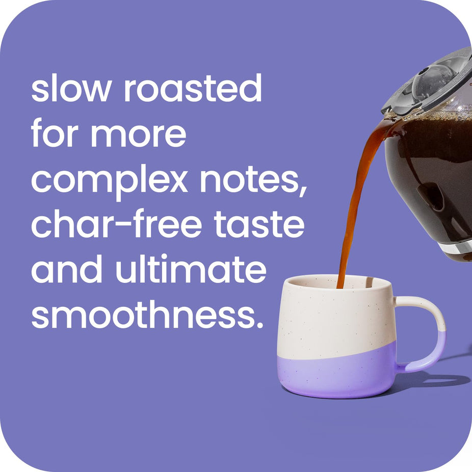 Dark Roast Ground Coffee