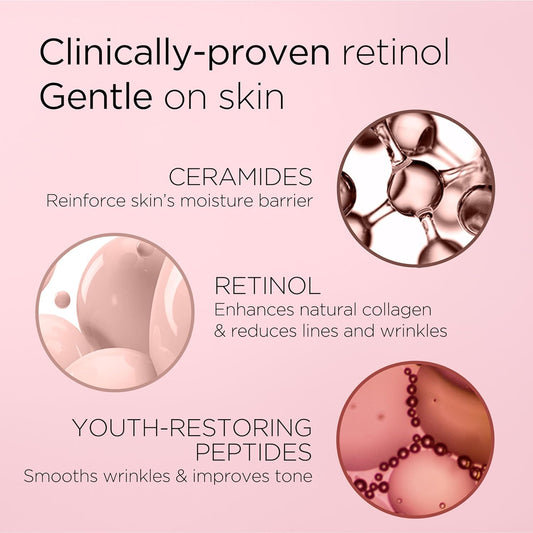 Retinol Ceramide Capsules Line Erasing Night Serum 30 Capsules