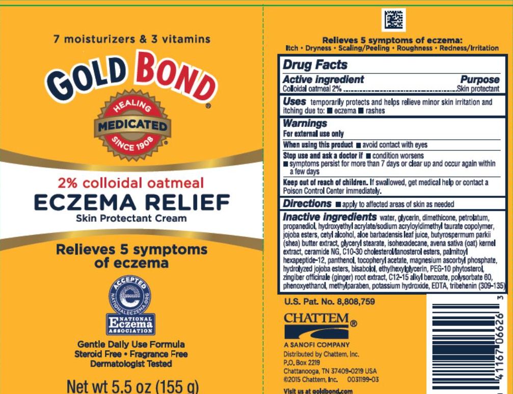 Eczema Relief