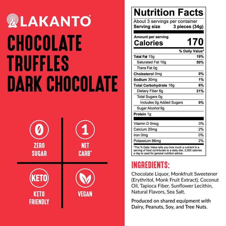 Dark Chocolate Truffles