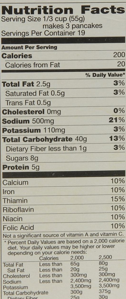 Complete Pancake Mix - Buttermilk