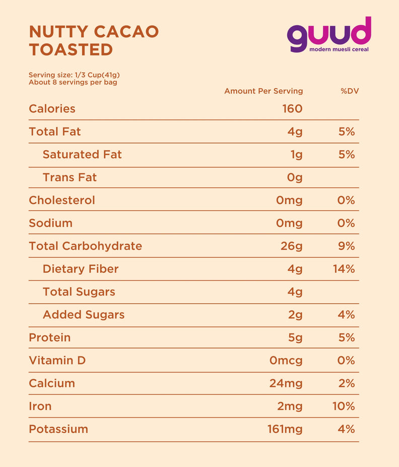 Nutty Cacao Toasted Mues-Ola Granola Clusters