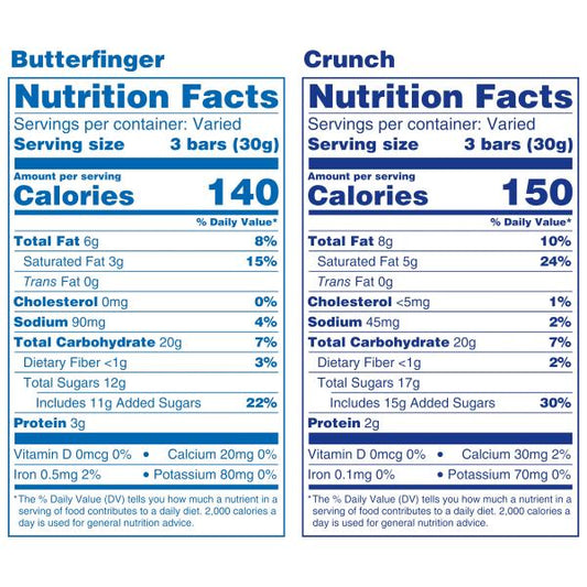 Nutrition Information - Crunch & Butterfinger Minis - Shareable Valentine's Chocolate Heart Box