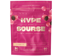 hype source bites