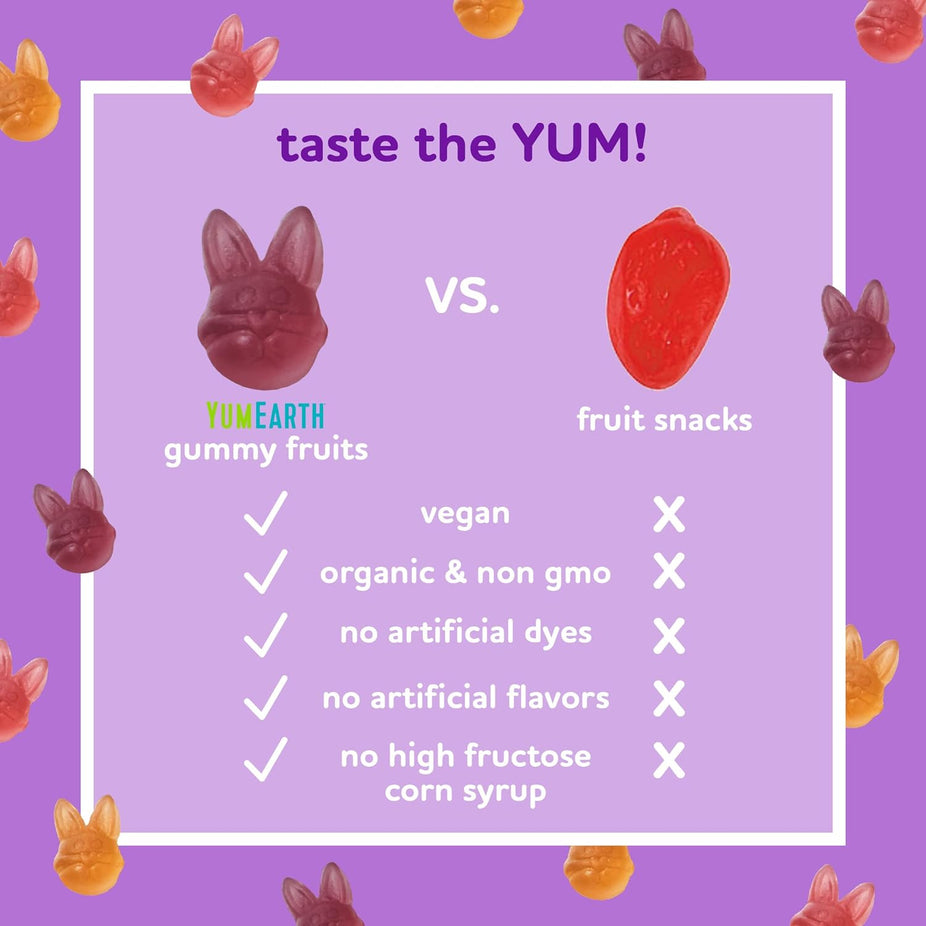 Easter Gummy Fruit Chews (10 Packs)
