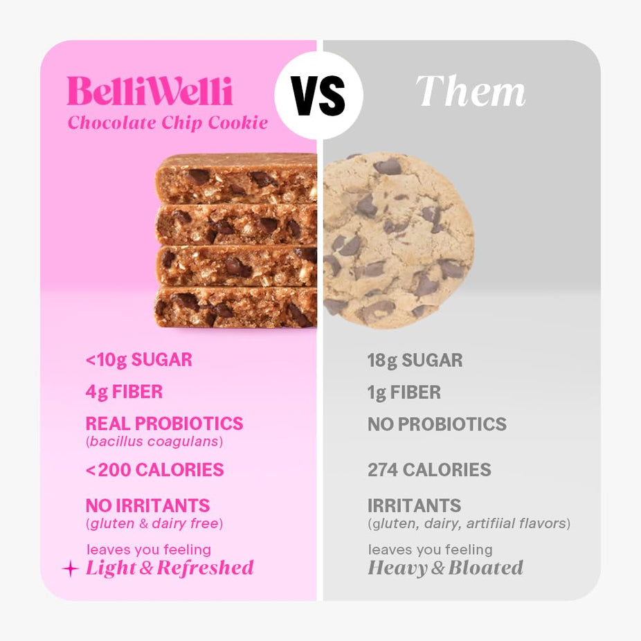 Chocolate Chip Cookie Snack bar (8 CT)