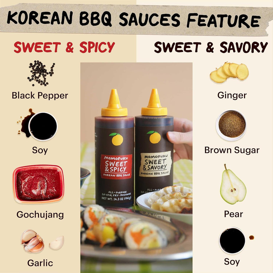 Sweet and Spicy Korean BBQ Sauce