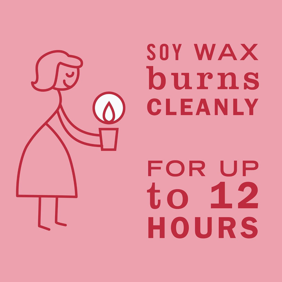 Soy Tin Candle Peppermint