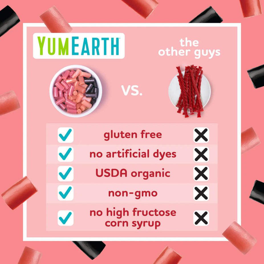 Organic Gluten Free Black Licorice