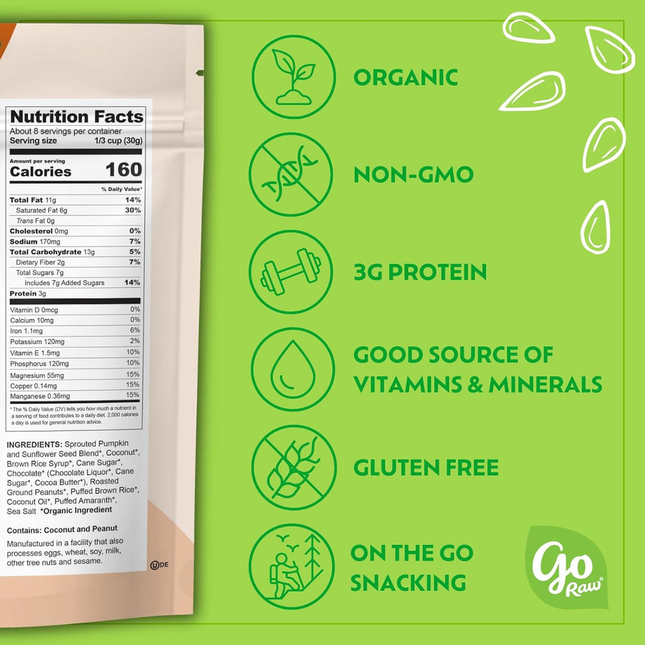 Chocolate Peanut Butter Snacking Granola