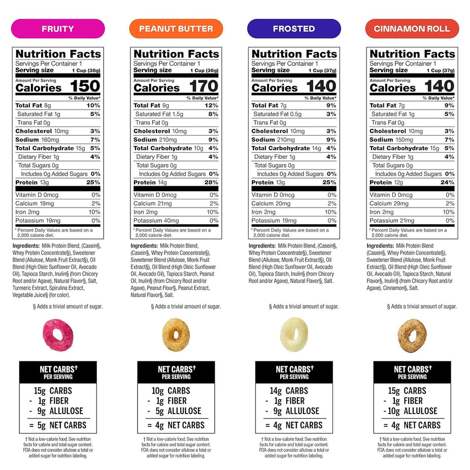 Variety Cereal Cups - Frosted, Fruity, Cocoa, Peanut Butter (2x Each Flavor)