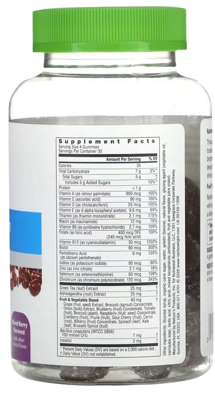 Men’s Multivitamin Gummies