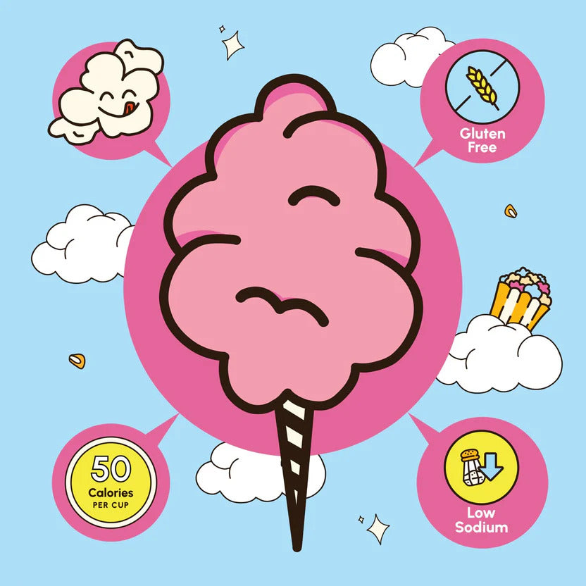 Cotton Candy Flavored Popcorn