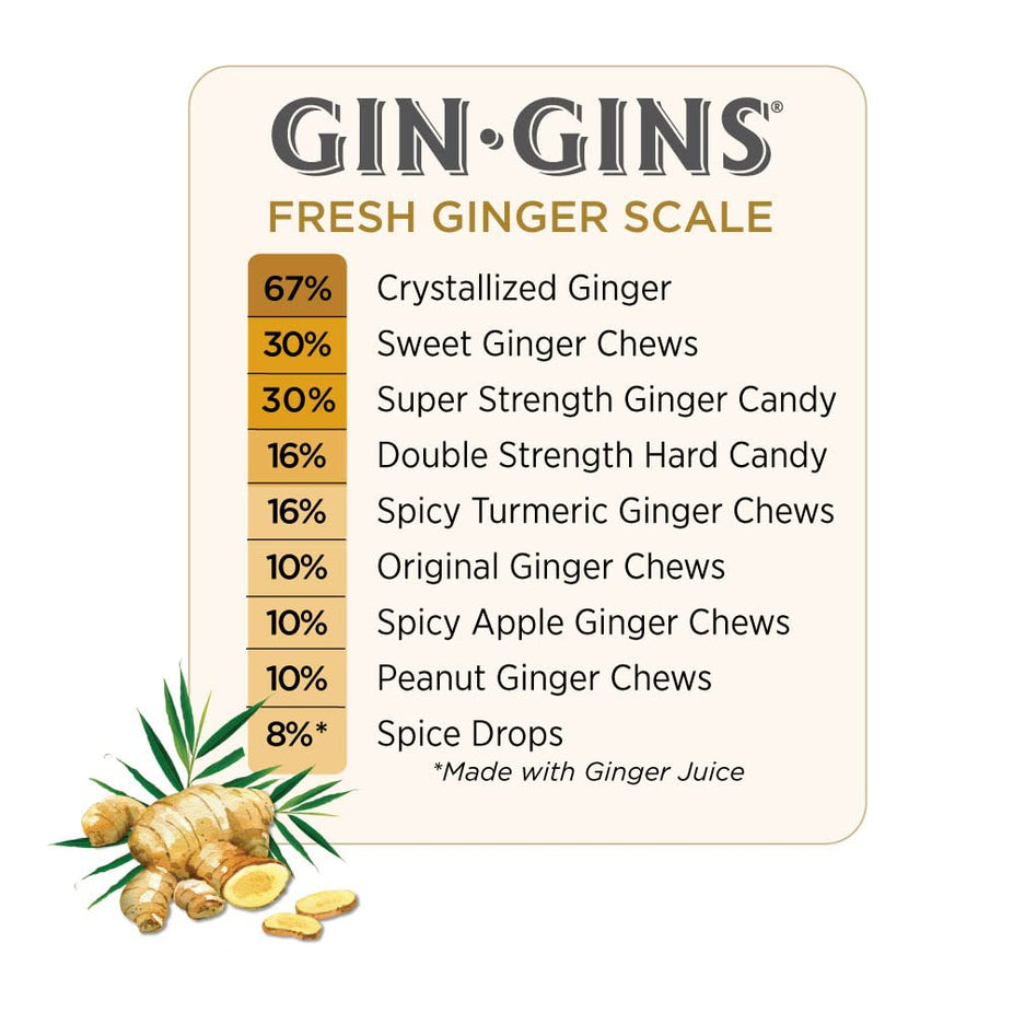 Gin-Gins Spicy Turmeric Ginger Chews (12 Pack)