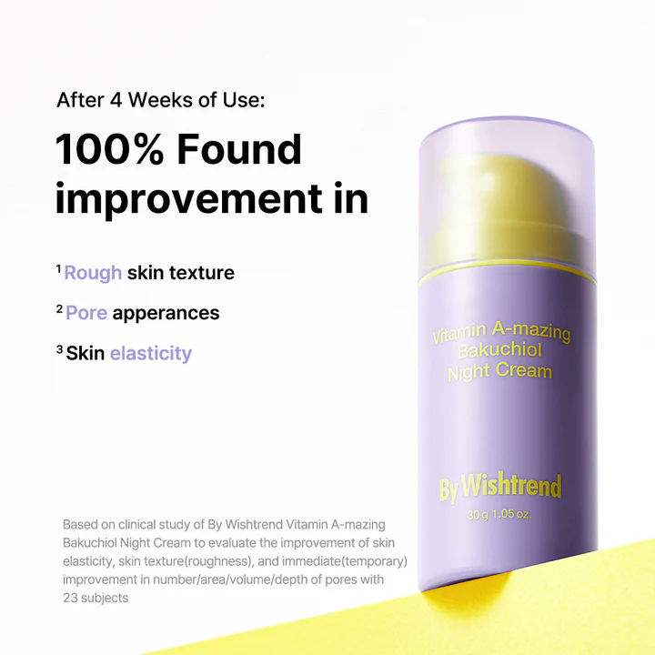 Vitamin A-Mazing Bakuchiol Night Cream